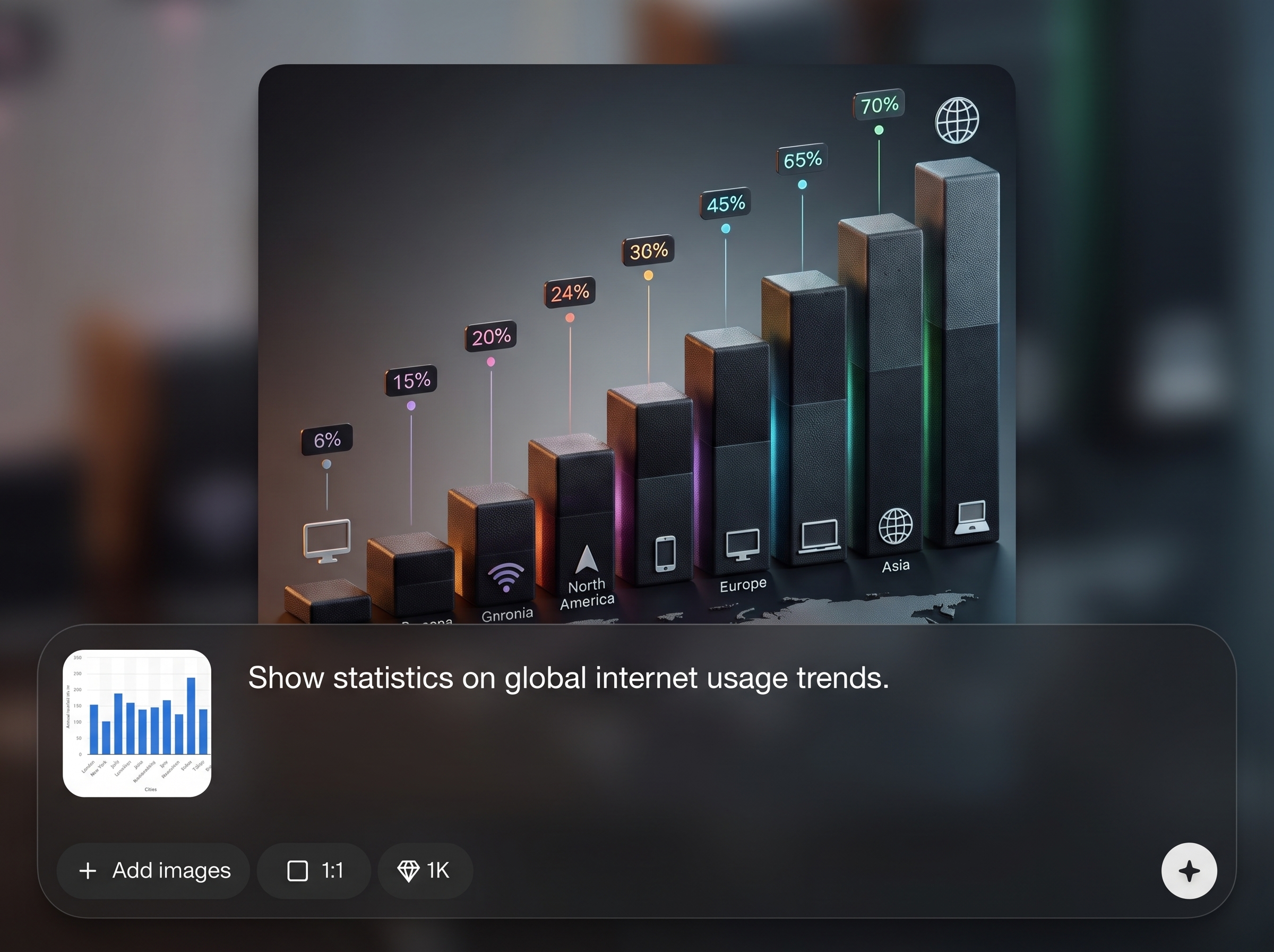 Smart charts and data blocks