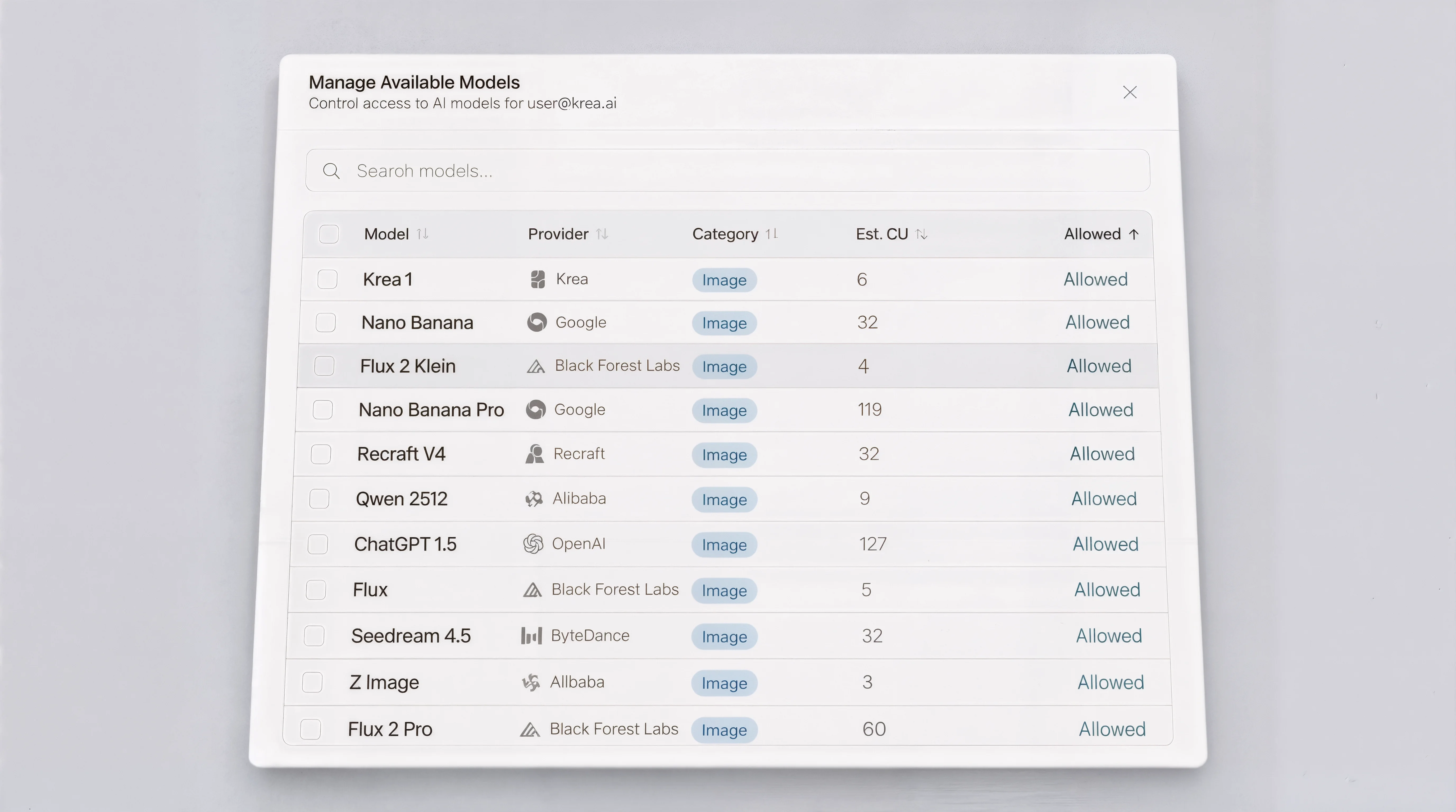 Admin controls for model access and billing